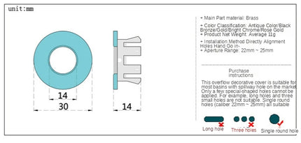 Overflow Hole Cover #202427