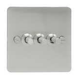 Brushed Steel