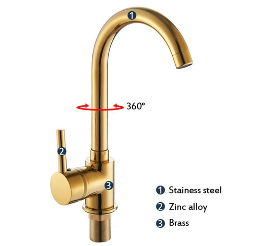 Gold Petite Modern Basin Mixer #201856